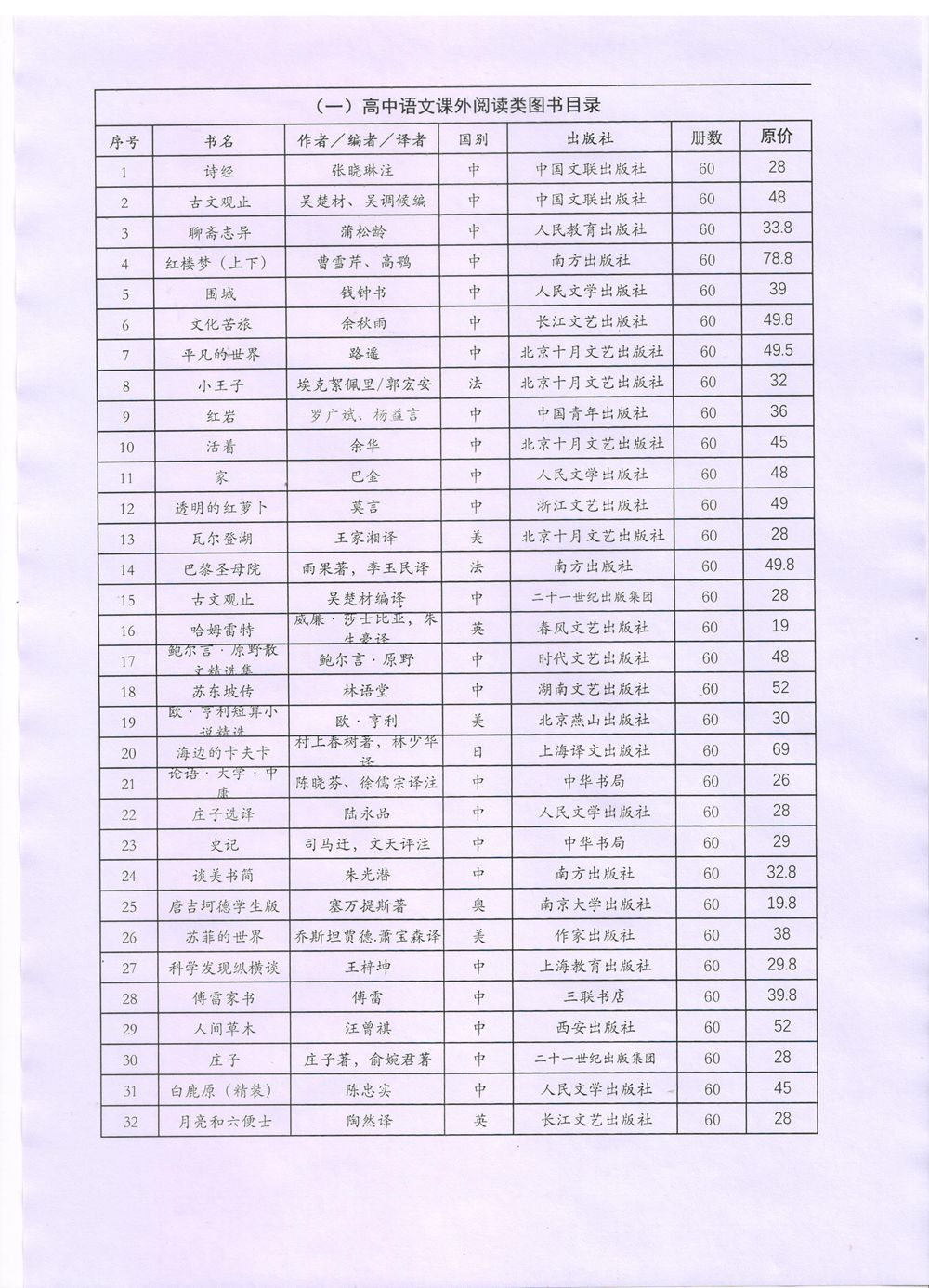 點(diǎn)擊查看原圖